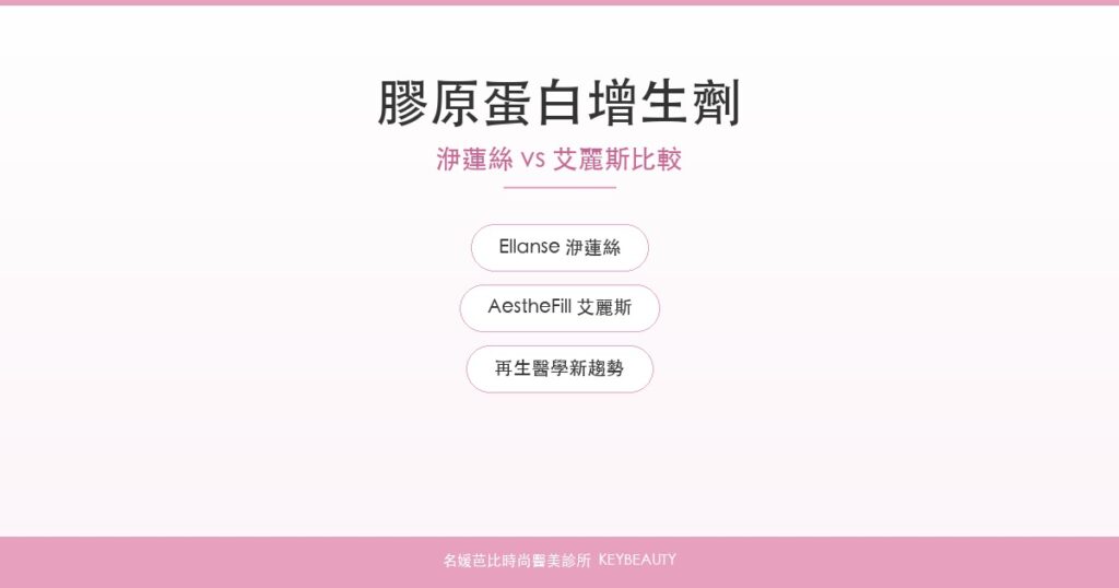膠原蛋白增生劑比較｜名媛芭比時尚醫美