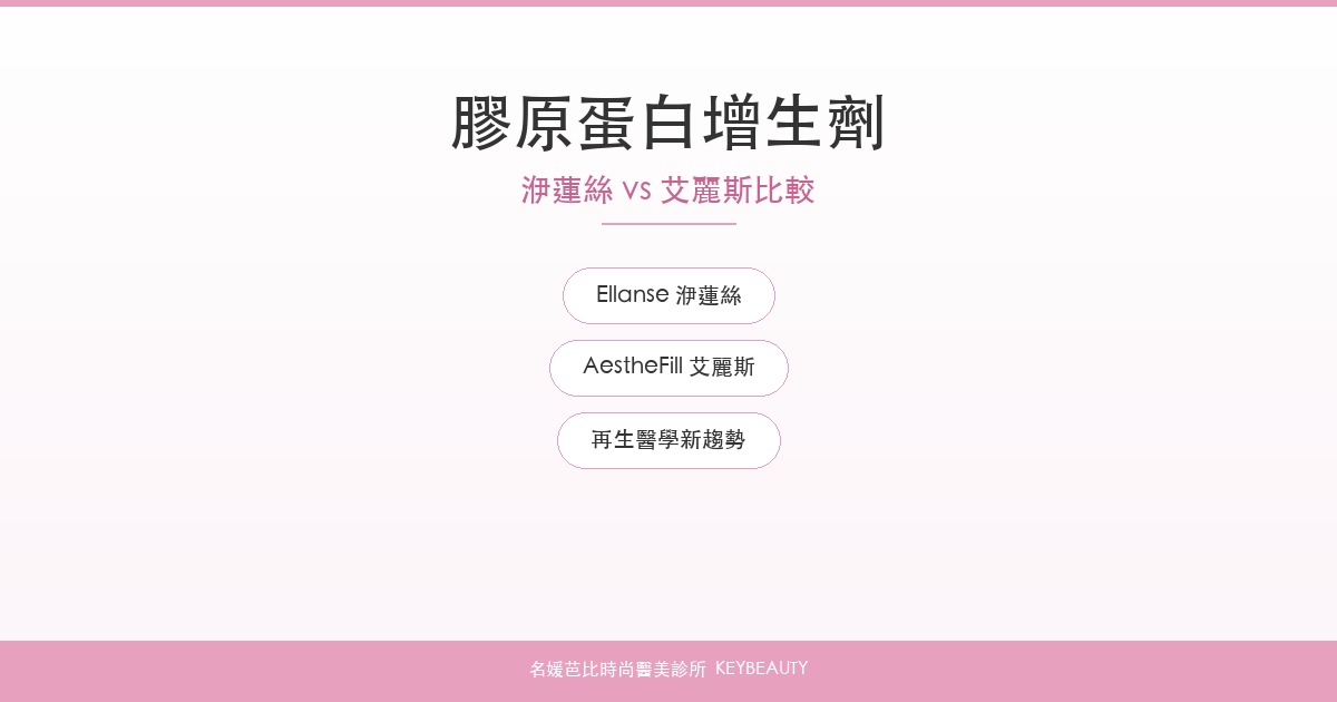 膠原蛋白增生劑比較｜名媛芭比時尚醫美