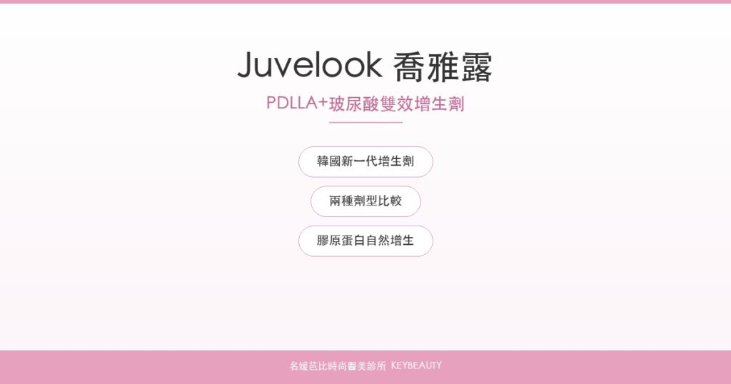 Juvelook喬雅露膠原蛋白增生劑｜名媛芭比時尚醫美
