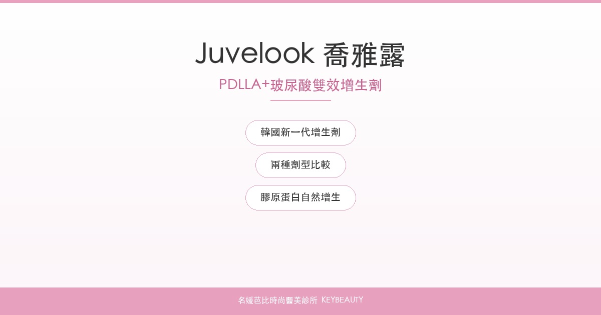 Juvelook喬雅露膠原蛋白增生劑｜名媛芭比時尚醫美