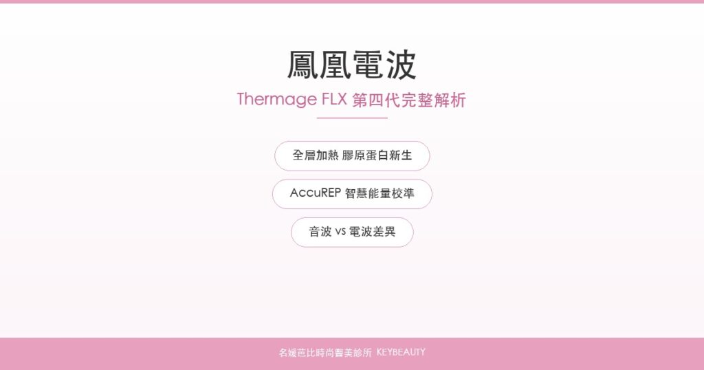 鳳凰電波 Thermage FLX 第四代完整解析｜名媛芭比時尚醫美