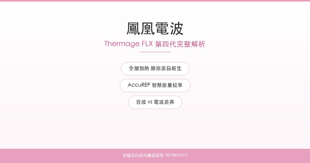 鳳凰電波 Thermage FLX 第四代完整解析｜名媛芭比時尚醫美